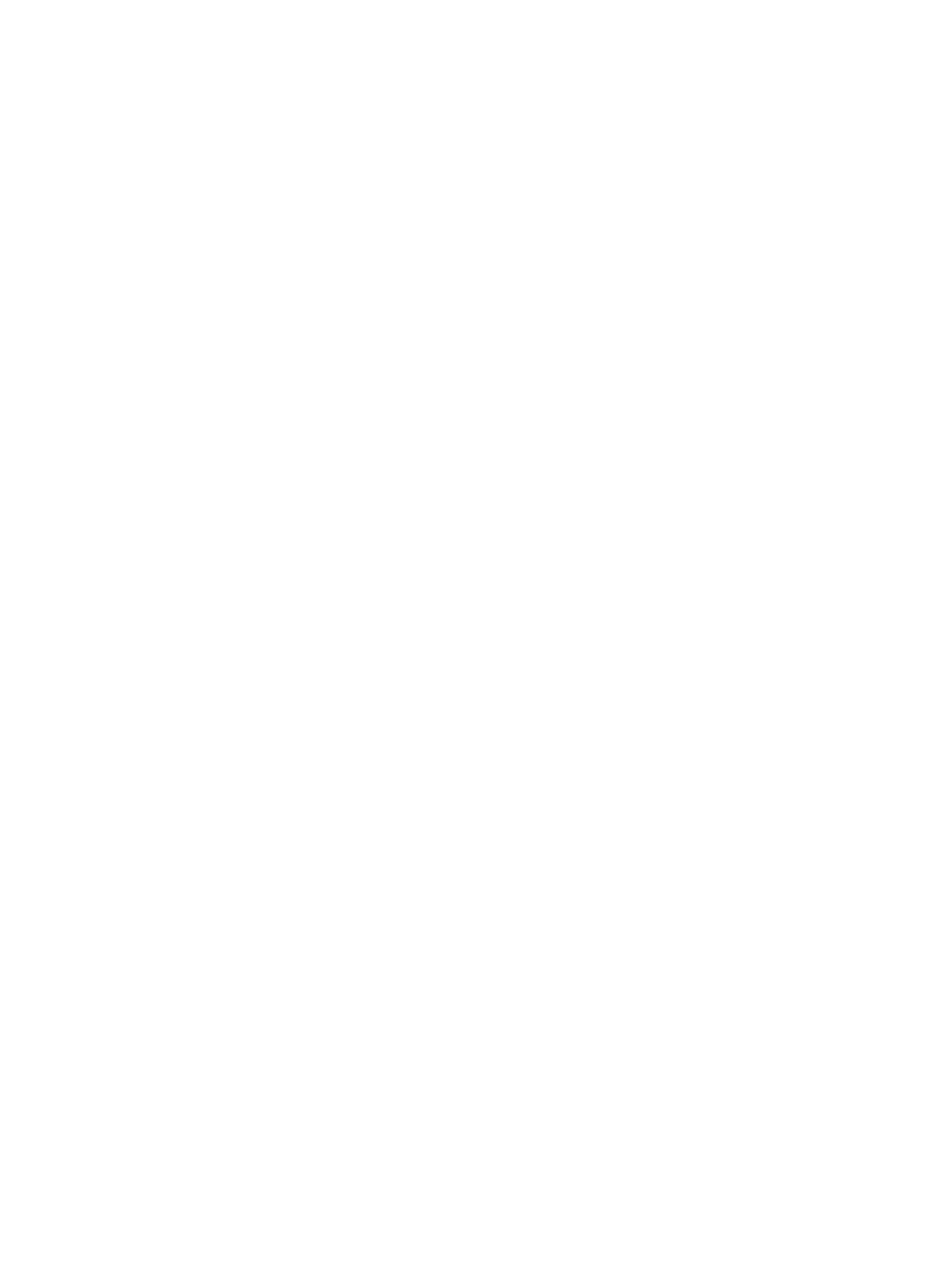 ATREYD